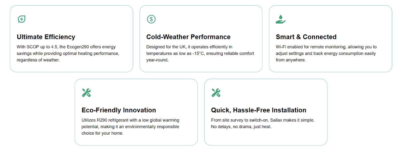 Best hot water heat pump brands in the UK full comparison guide with Sailax branding